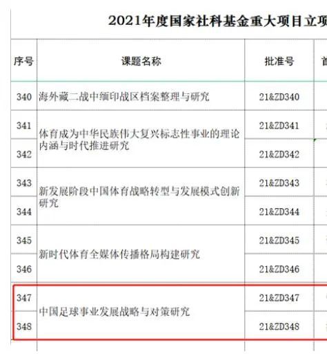 斯基拉表示：“萨尔与热刺续约至2029年含一年延长条款已经到了最后阶段，他将得到重要的涨薪，热刺已经与他的经纪人特里姆博利达成原则性协议。